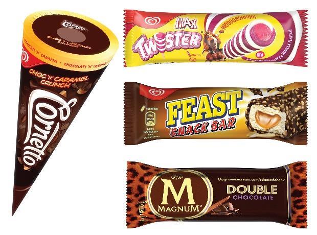 Unilever (A): Globalising the ice cream business